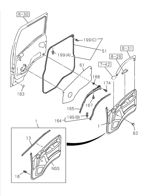 Partial Engine